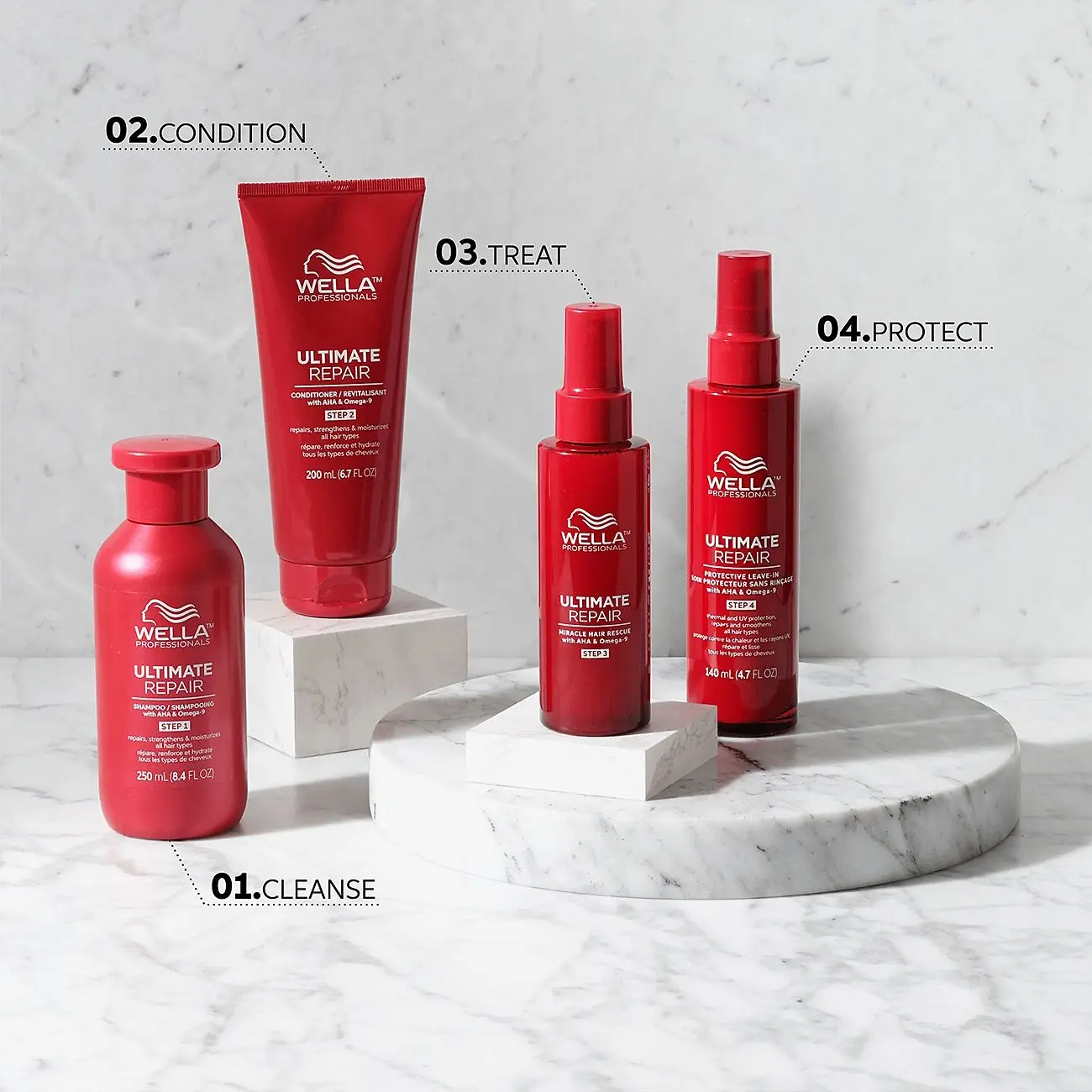 Wella Professionals